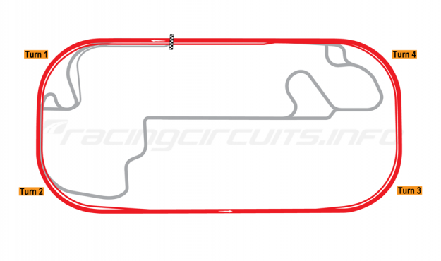 VRC Indycar 2018 - Квалификация к Инди-500